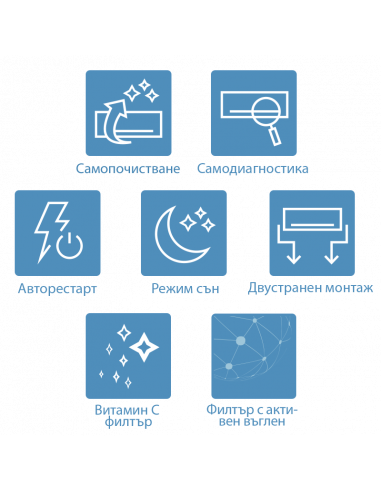 Инверторен климатик AUX Neo ASW-H09B5A4/QDR3DI-C0