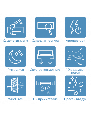 Инверторен климатик AUX Q-Plus ASW-H12C5C4/BQAR3DI-C1