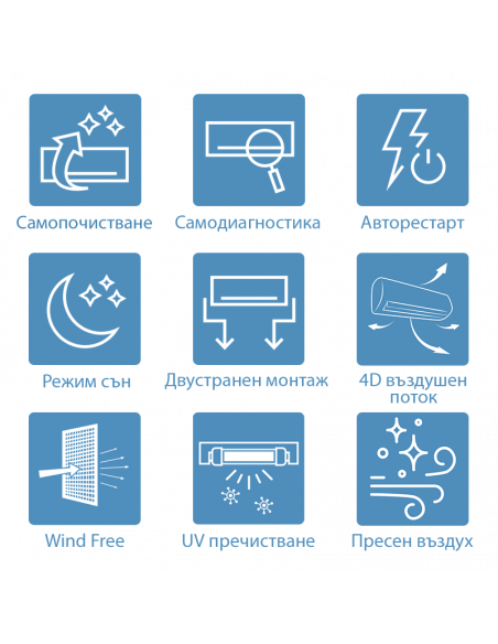 Инверторен климатик AUX Q-Plus ASW-H09B6C4/BQAR3DI-C1