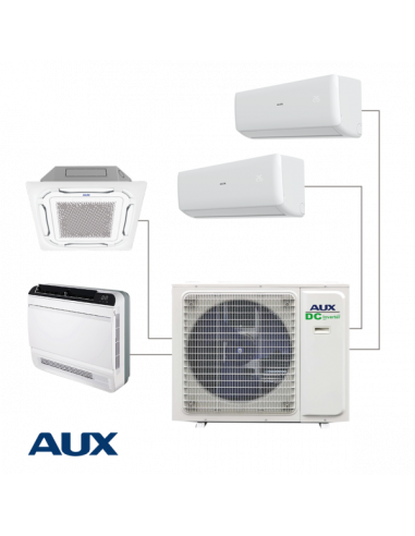 Външно тяло на мултисплит система AUX AM4-H36/4DR3