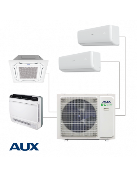 Външно тяло на мултисплит система AUX AM4-H36/4DR3