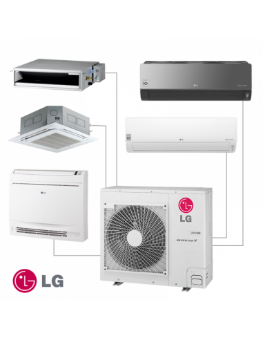 Мултисплит система LG MU5R30 U40 - външно тяло