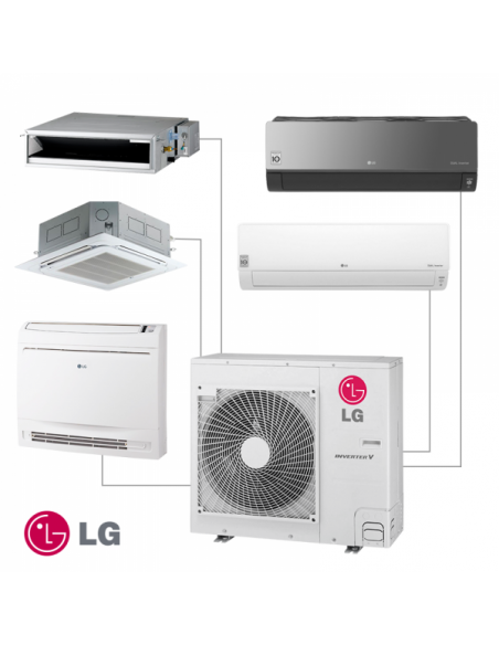 Мултисплит система LG MU5R30 U40 - външно тяло