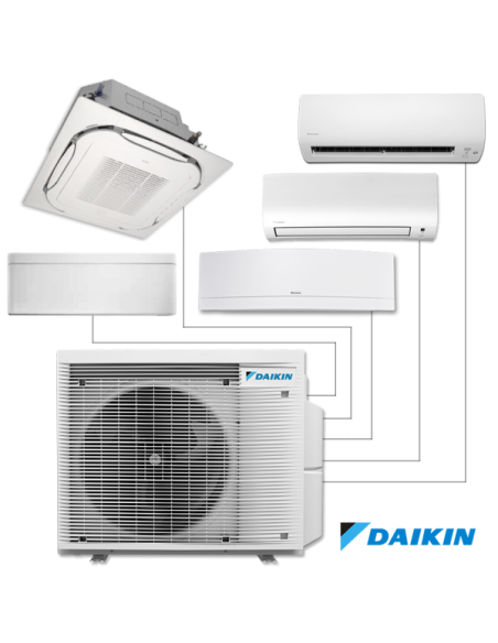 Външно тяло на мултисплит система Daikin 5MXM90A9