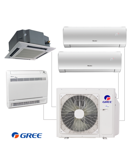Външно тяло на мултисплит система Gree GWHD(28)NK6LOO