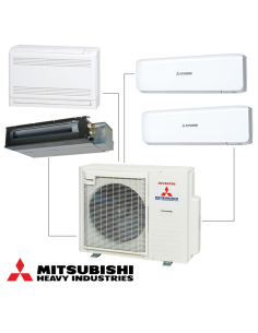 Външно тяло на мултисплит система Mitsubishi Heavy Industries SCM71ZS-W 2