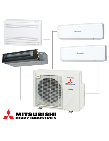 Външно тяло на мултисплит система Mitsubishi Heavy Industries SCM71ZS-W