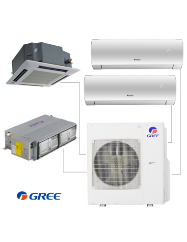 Външно тяло на мултисплит система Gree GWHD(36)NK6OO