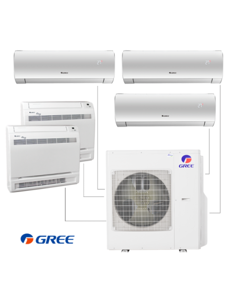 Външно тяло на мултисплит система Gree GWHD(42)NK6OO