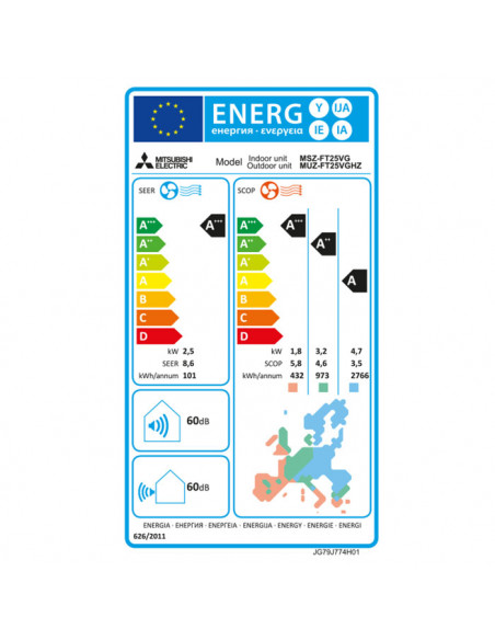 Инверторен климатик Mitsubishi Electric Ninja MSZ-FT25VGK + MUZ-FT25VGHZ