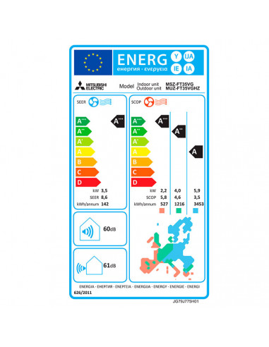 Инверторен климатик Mitsubishi Electric Ninja MSZ-FT35VGK + MUZ-FT35VGHZ